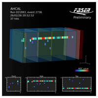 Thumbs/EventDisplays/AHCAL/fig01.png