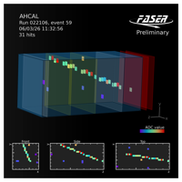 Thumbs/EventDisplays/AHCAL/fig02.png