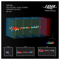 Thumbs/EventDisplays/AHCAL/fig03.png