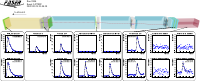 Thumbs/EventDisplays/run-8336_event-1477982/event-display_with-waveforms_without-labels.png