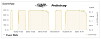 Thumbs/FASERCal_prototype/202608_data_analysis/DAQ_monitor_1.png