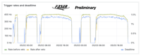 Thumbs/FASERCal_prototype/202608_data_analysis/DAQ_monitor_2.png