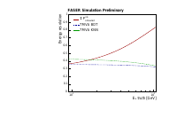 Thumbs/FASERnu/202406_EnuReco_prelim/EnergyRes_TMVA_1TeV.png