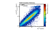 Thumbs/FASERnu/202406_EnuReco_prelim/Pvis_scaled_Enu_2D.png