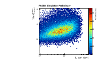 Thumbs/FASERnu/202406_EnuReco_prelim/TanthInvMedian_Enu_2D.png