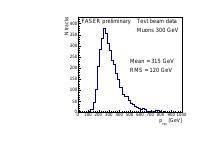 Thumbs/FASERnu/202406_MomMeas_prelim/03_Mom_meas_electron_module_prelim.png