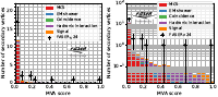 Thumbs/FASERnu/charm/charm_reunblinding_mva_distribution.png