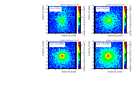 Thumbs/Physics/muon_analysis_June2024/05_muon_module_narrow_angle_2D.png