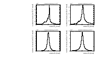 Thumbs/Physics/muon_analysis_June2024/06_muon_module_narrow_angleX.png