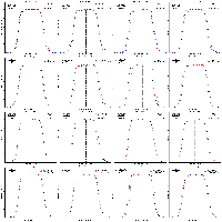 Thumbs/Tracker/Calibration/FTS_Layers_2X.png