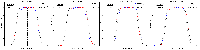 Thumbs/Tracker/Calibration/FTS_Stations_2X.png