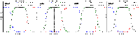 Thumbs/Tracker/Calibration/FTS_Stations_Patterns_2X.png