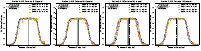 Thumbs/Tracker/Calibration/FineTimeScan_22_26.png