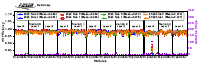 Thumbs/Tracker/Calibration/HitEfficiency_22_26.png