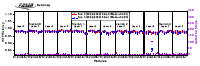 Thumbs/Tracker/Calibration/HitEfficiency_Run3.png